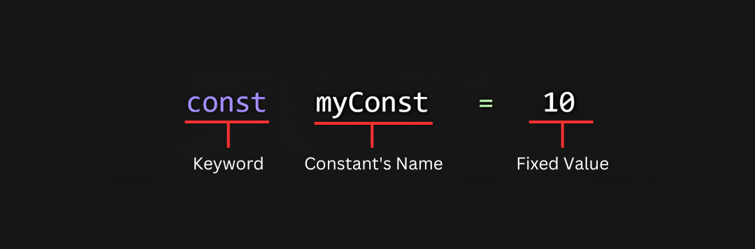 Constant%20Declaration
