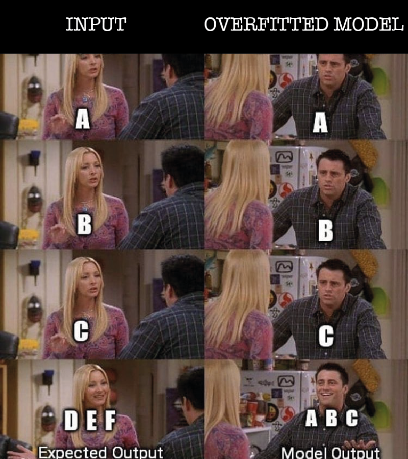 meme+friends