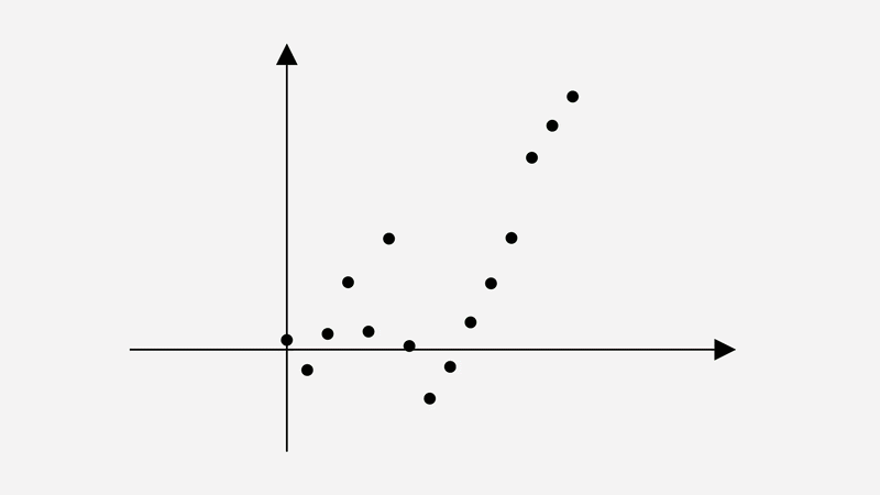 ExtrapolationVideo