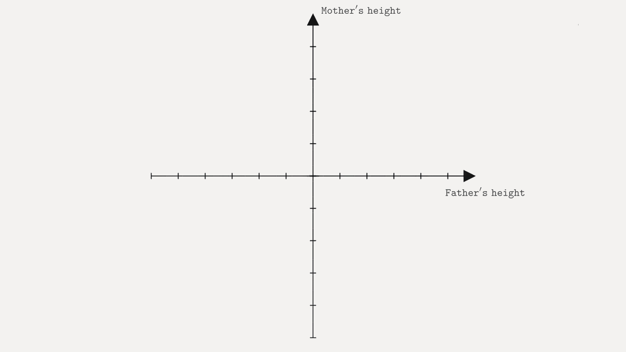 TwoFeaturePlot_2
