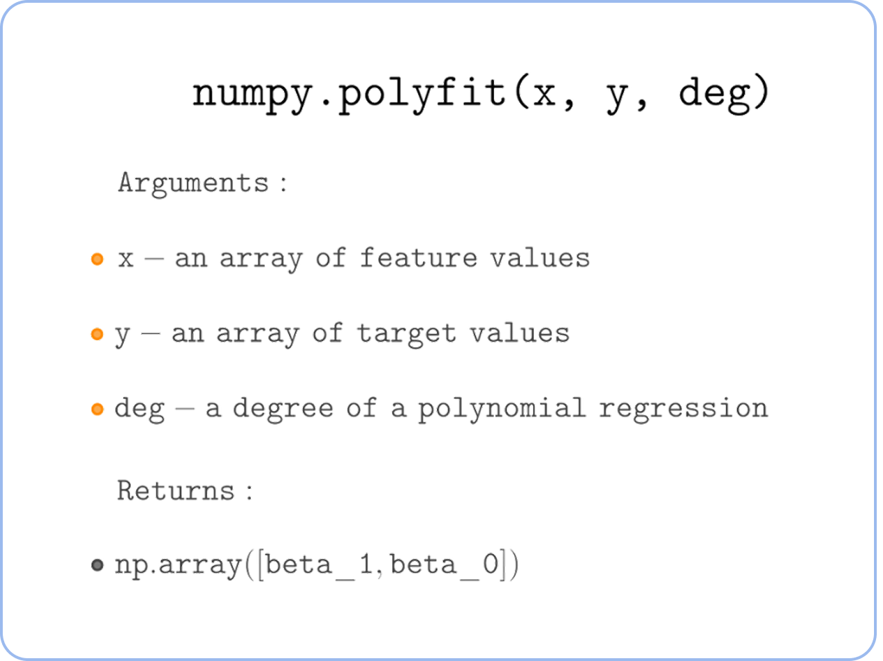 Function polyfit