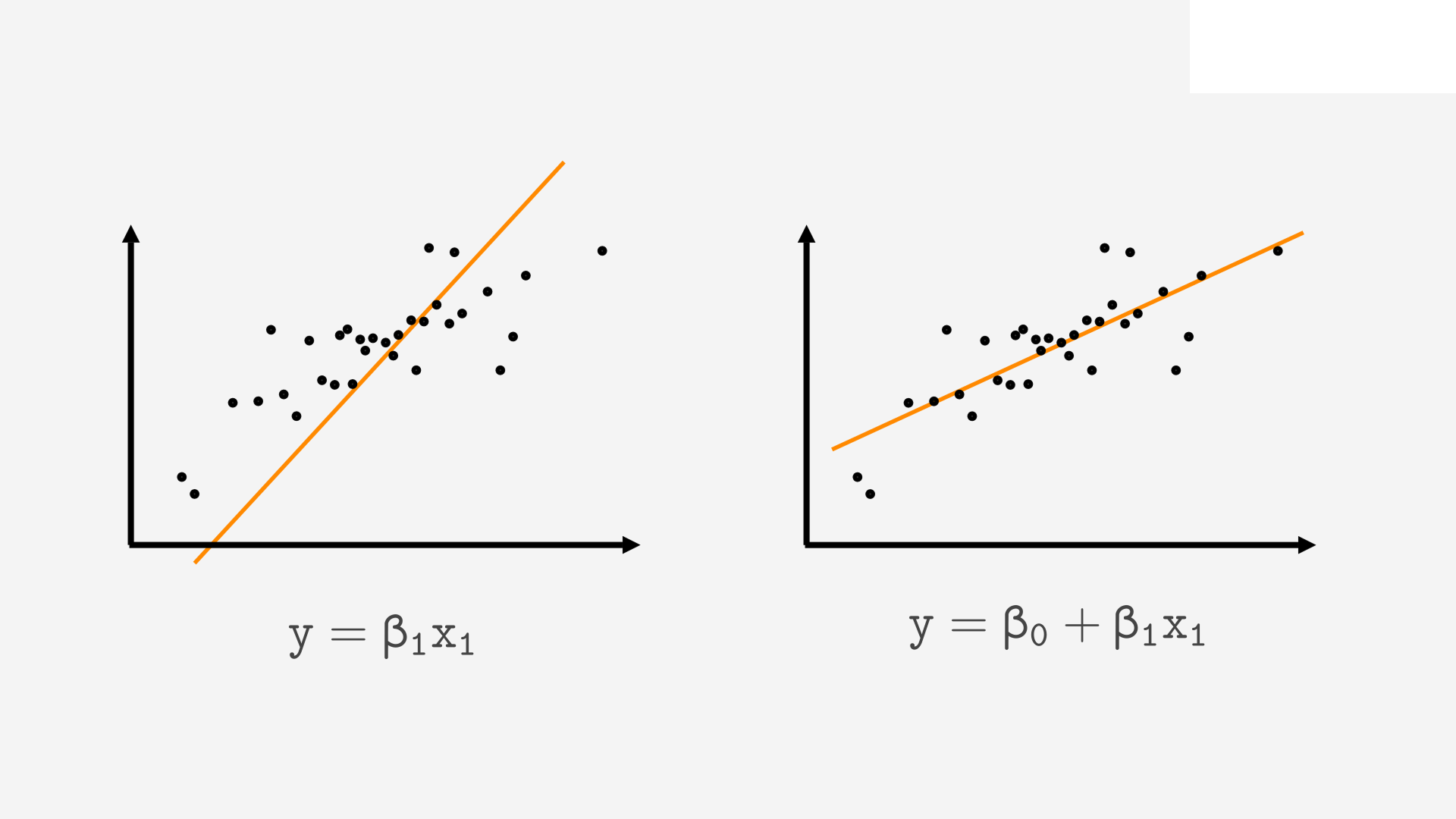 ComparingModels