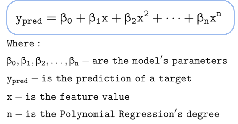 EquacaoPolinomial
