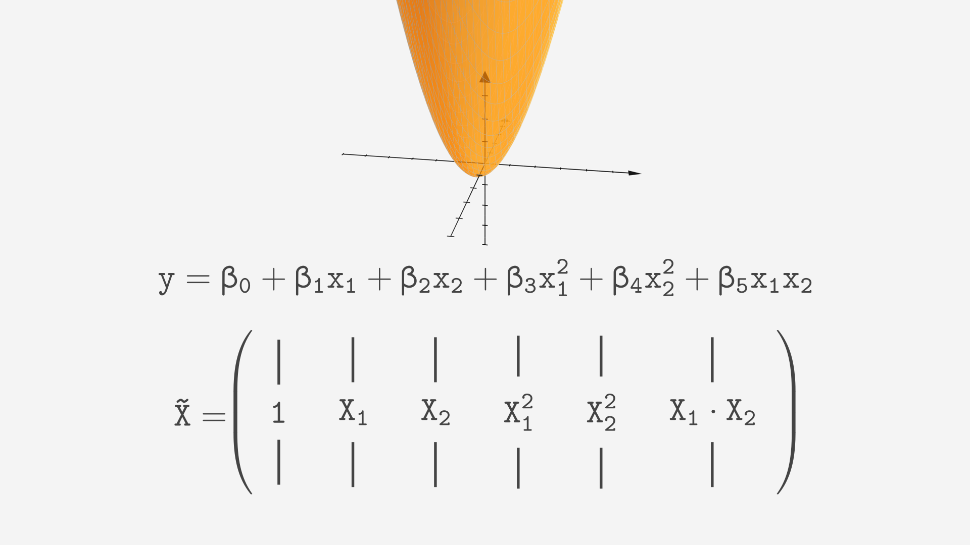 TwoFeaturePolynomial
