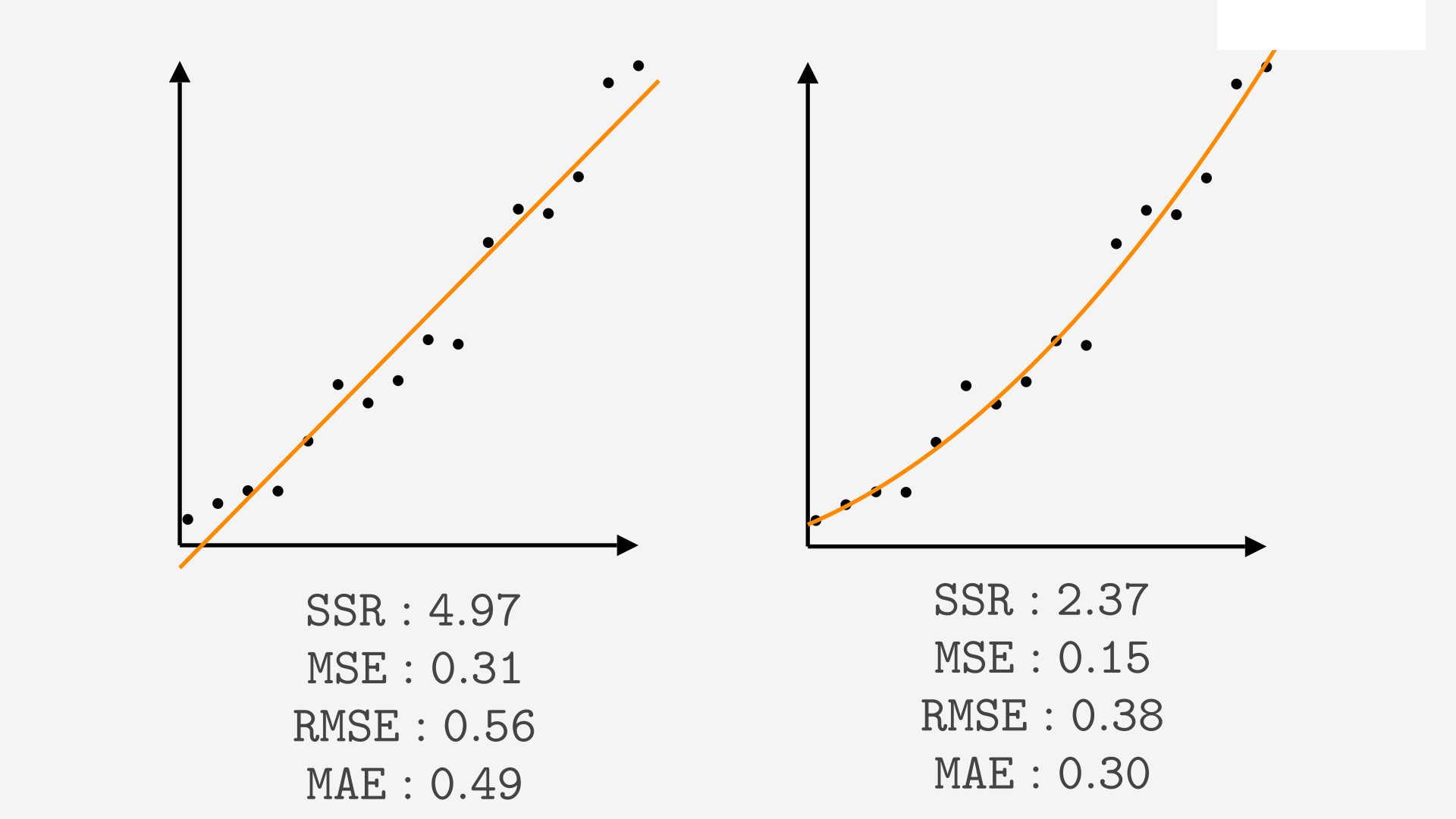 ModelCompare
