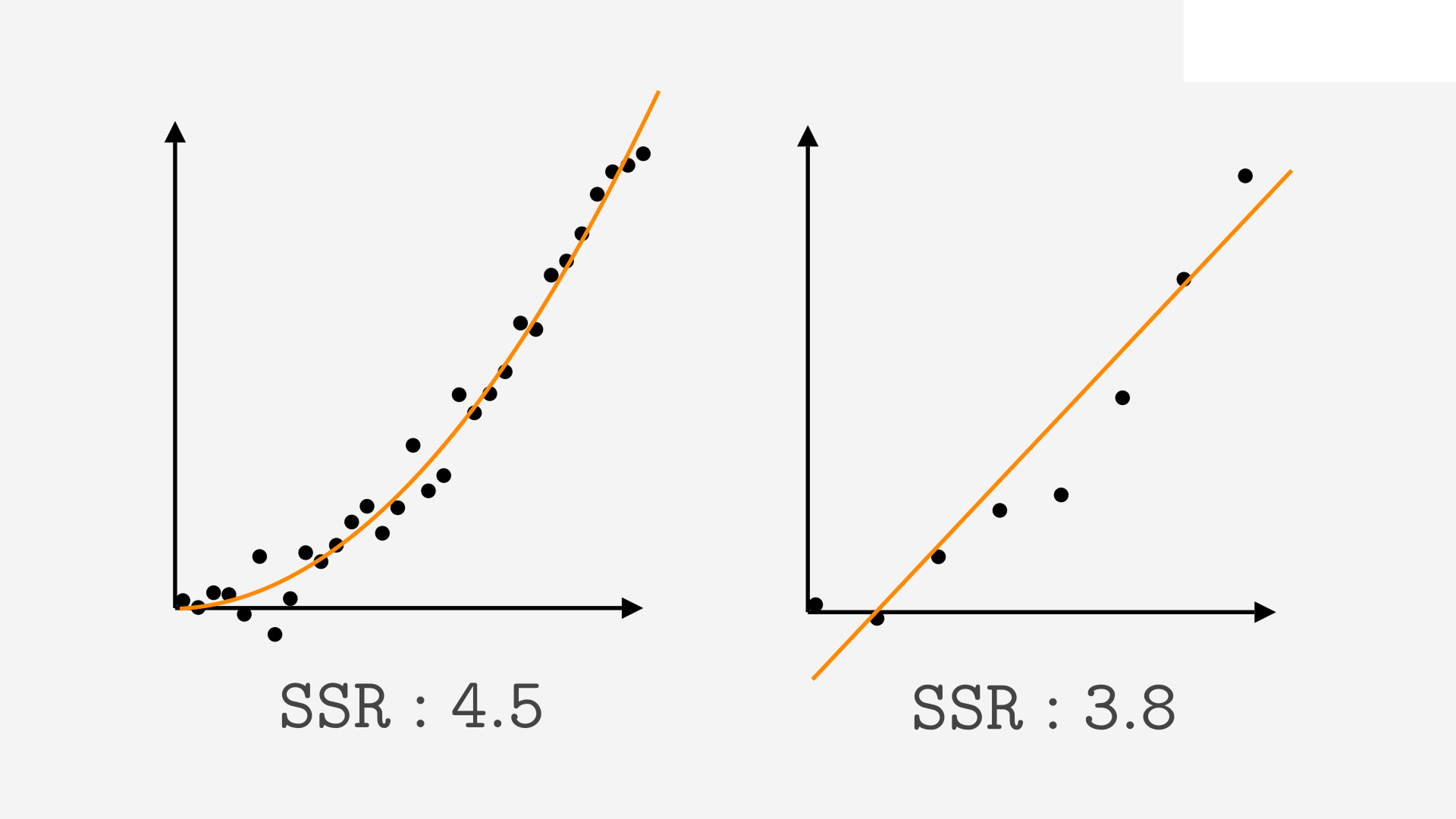 SSRCompare