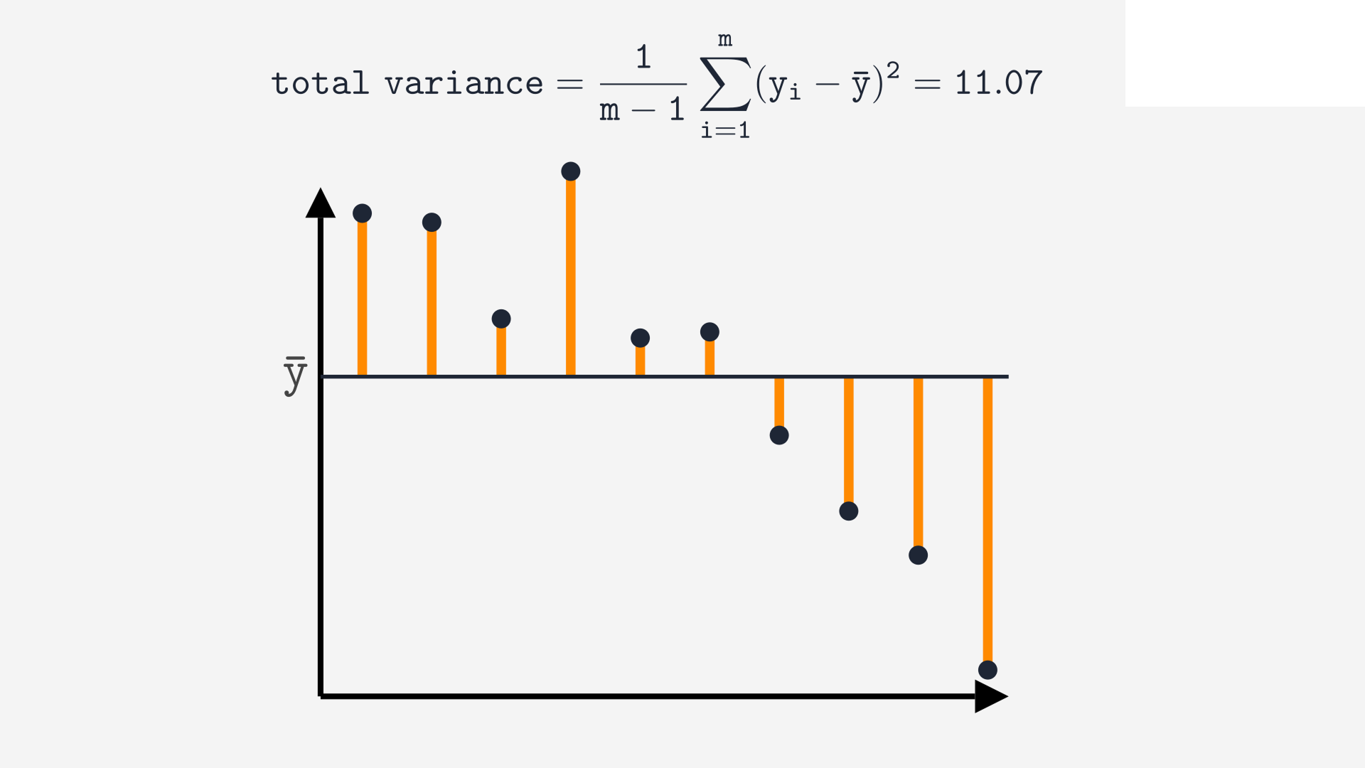 TotalVariationGraph