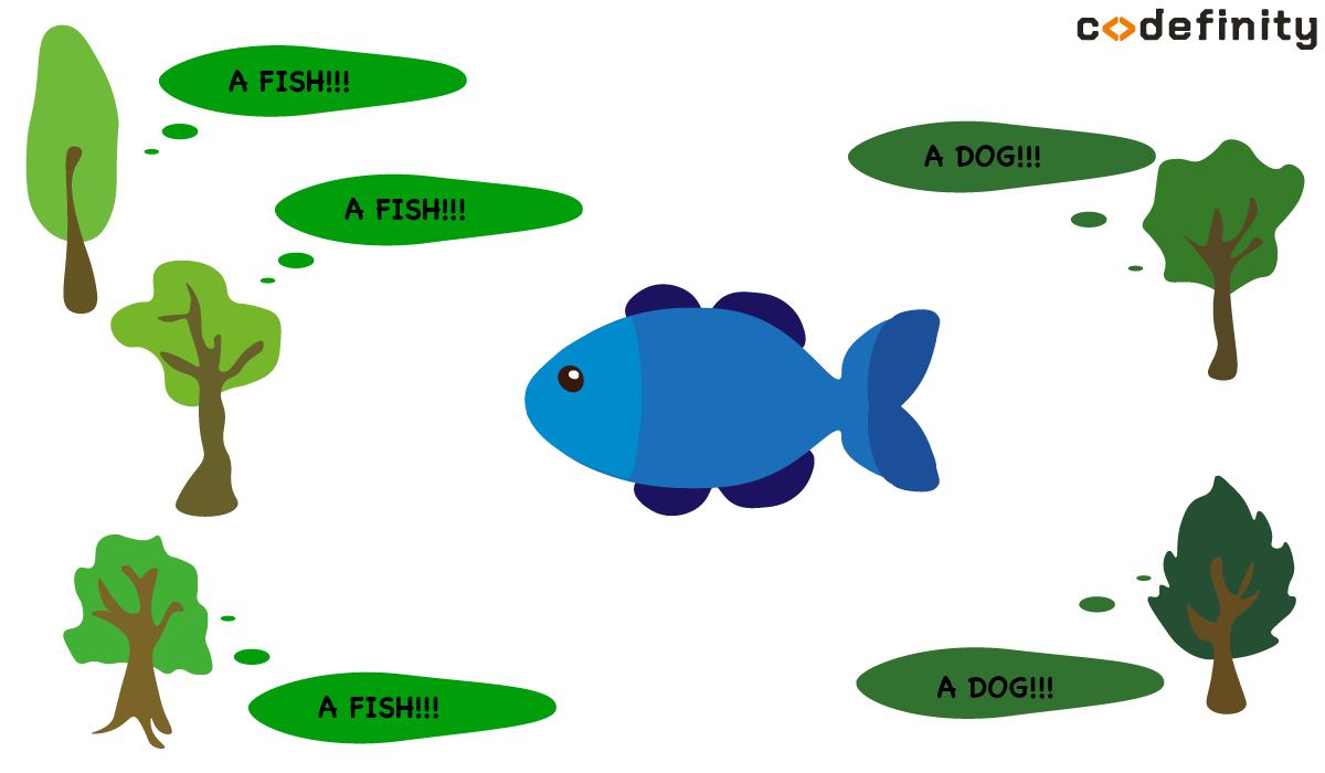Forest fish