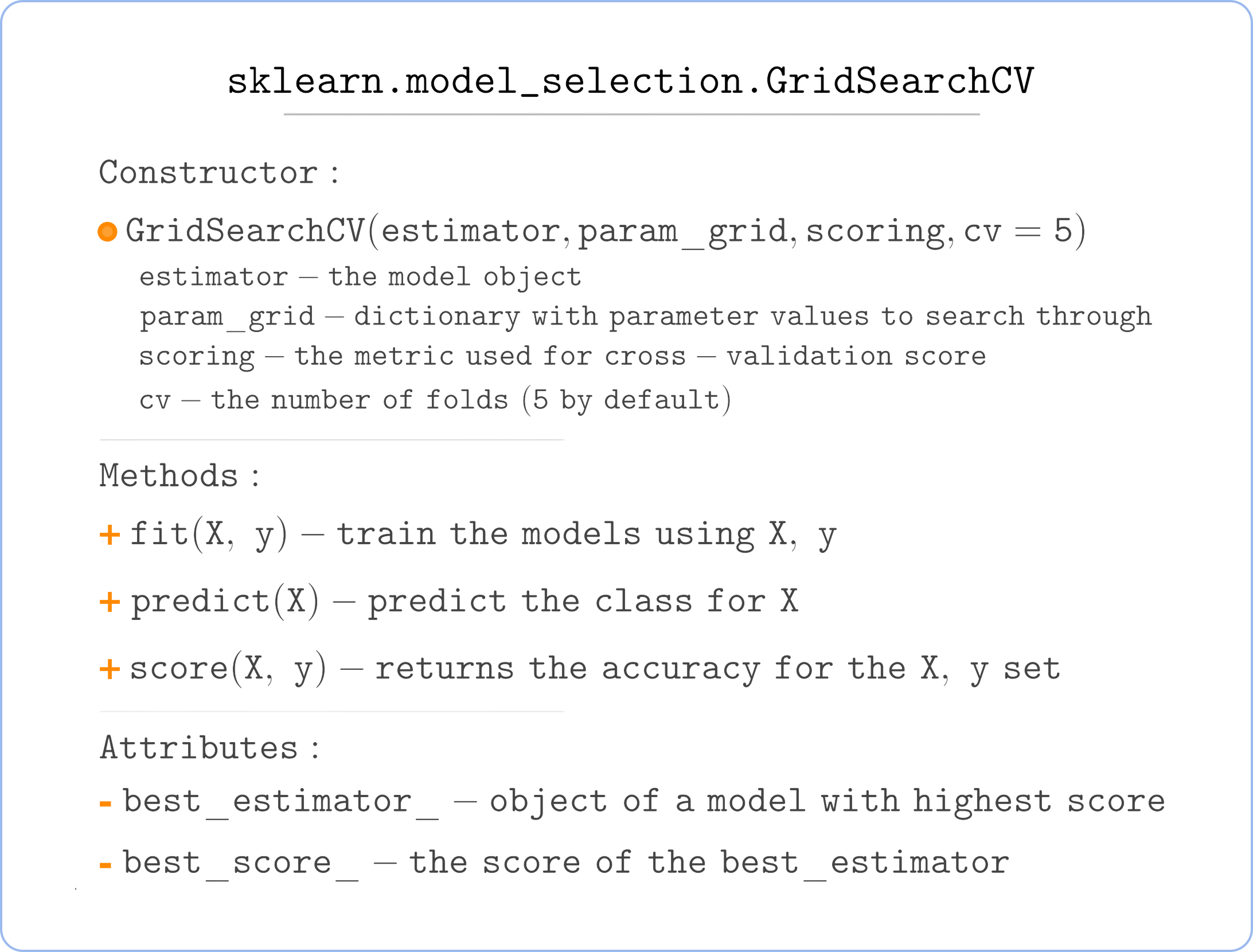 Classe GridSearchCV