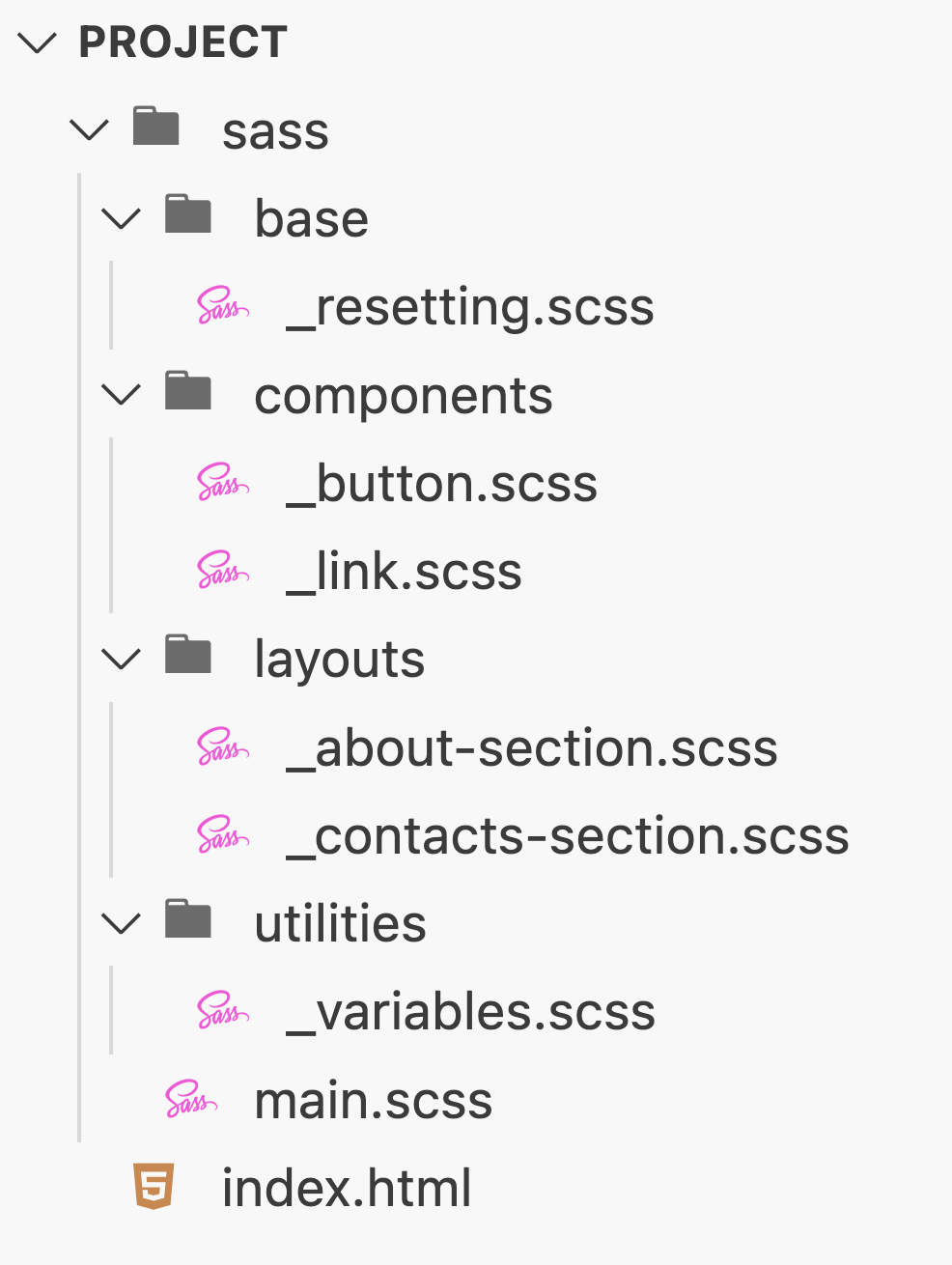 sass+structure+part+3