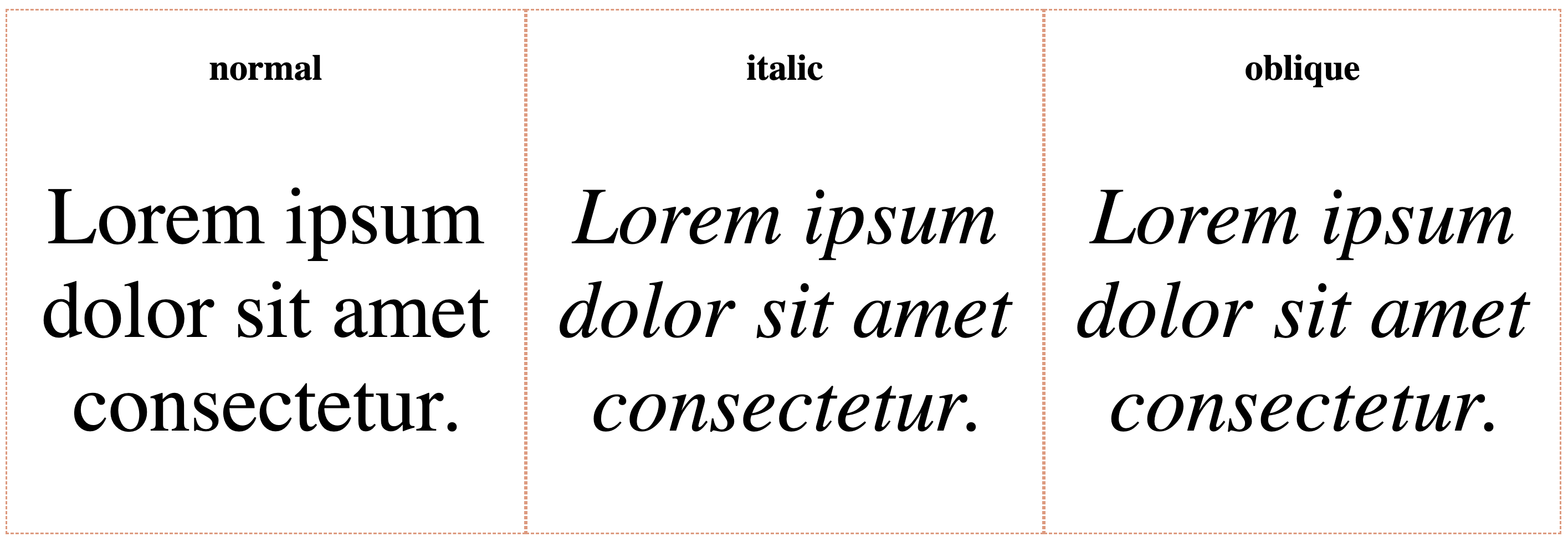 diff+font+style
